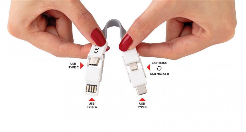 XD Design 4-in-1 sleutelhanger